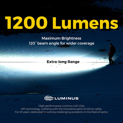 Flextail Zero Flashlight – kompaktowa i wytrzymała latarka EDC