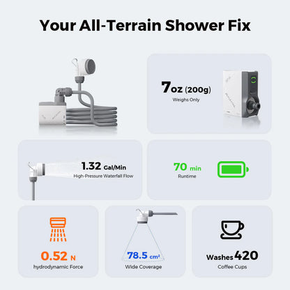 Flextail TINY SHOWER TS2500 – przenośny prysznic kempingowy z akumulatorem