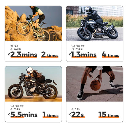 Flextail Tiny Tire Pump 200 – kompaktowa pompka rowerowa 2w1 z funkcją oświetlenia