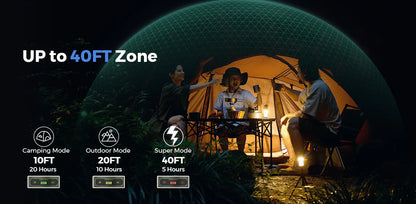 Flextail Repeller - 3 w 1 Outdoor Insect Apellent z funkcją powerbank