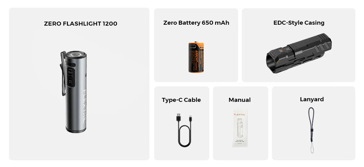 Flextail Zero Flashlight – kompaktowa i wytrzymała latarka EDC