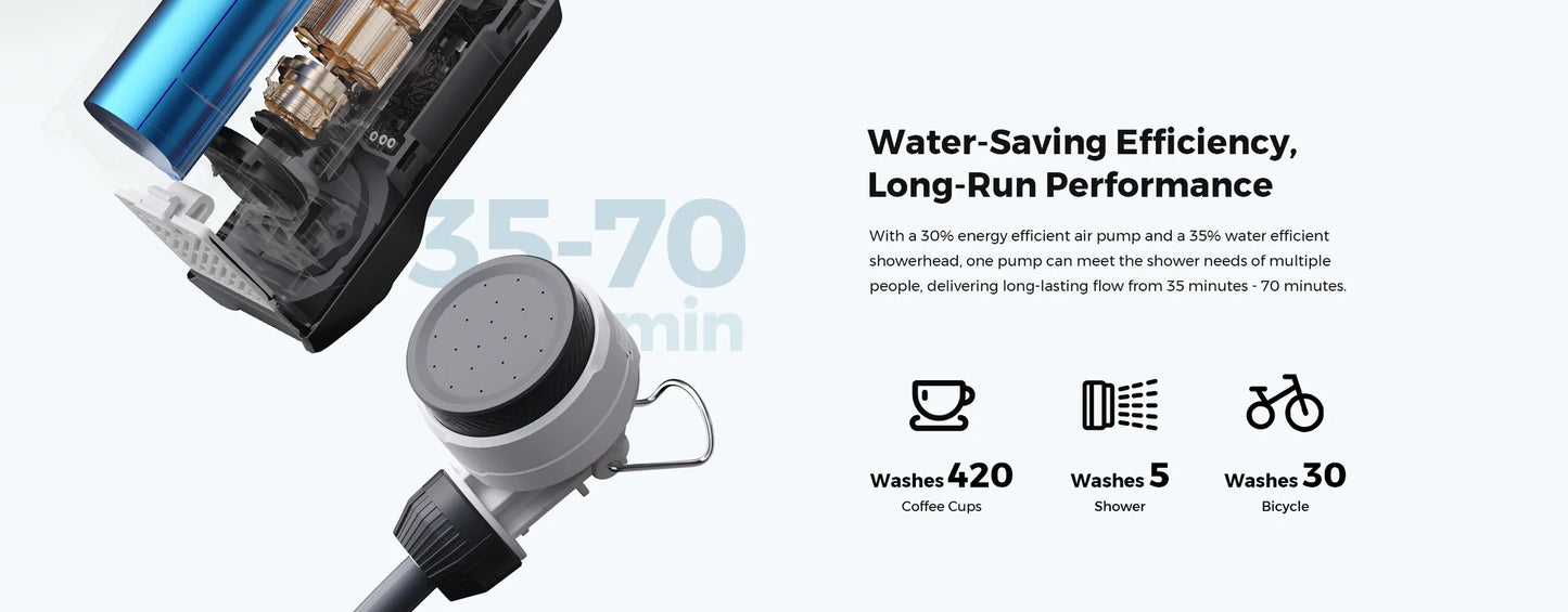 Flextail TINY SHOWER TS2500 – przenośny prysznic kempingowy z akumulatorem