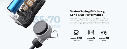 Flextail TINY SHOWER TS2500 – przenośny prysznic kempingowy z akumulatorem