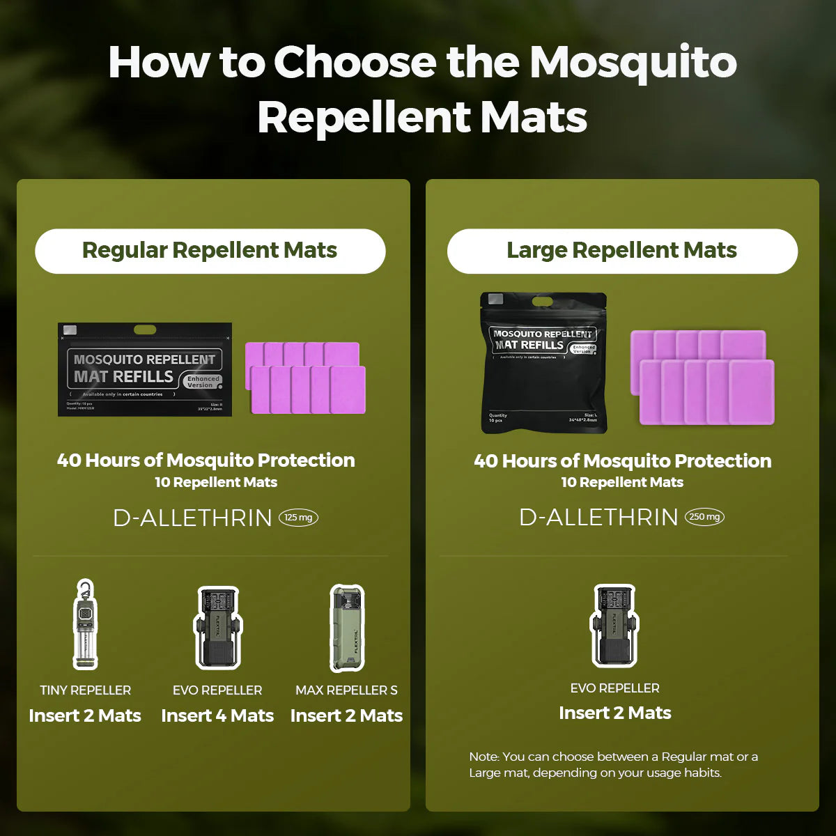 Flextail MOSQUITO REPELLENT MATS X10