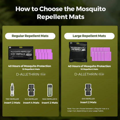 Flextail MOSQUITO REPELLENT MATS X10